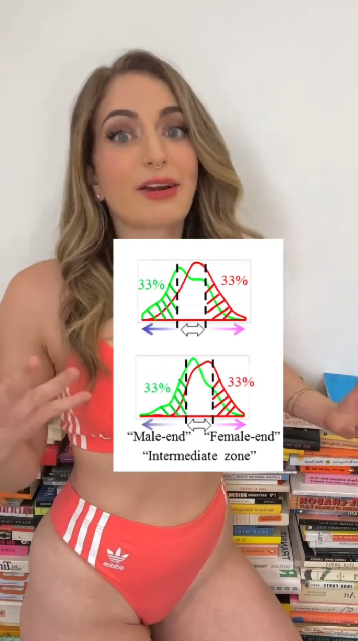 “Really Sad”: Doctor In Lingerie Goes Viral For Teaching Science With Barely Any Clothes On 3