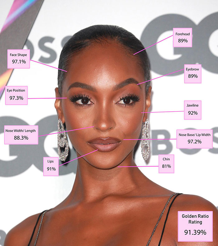 The Top 10 Most Beautiful Women In The World, According To The Golden Ratio Standard 8